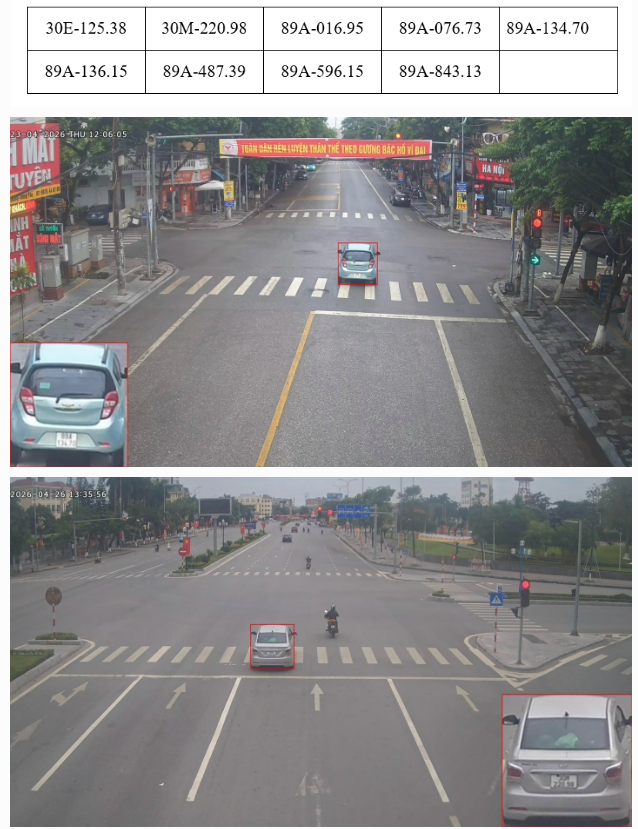 Hưng Y&ecirc;n: Danh s&aacute;ch 143 trường hợp vi phạm giao th&ocirc;ng bị phạt nguội từ ng&agrave;y 20-26/4 - Ảnh 1.