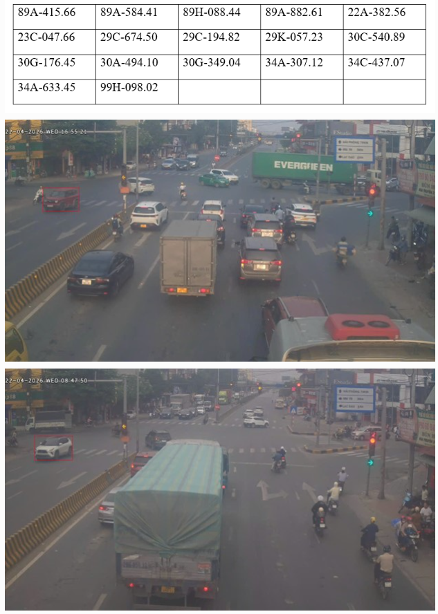 Hưng Y&ecirc;n: Danh s&aacute;ch 143 trường hợp vi phạm giao th&ocirc;ng bị phạt nguội từ ng&agrave;y 20-26/4 - Ảnh 2.