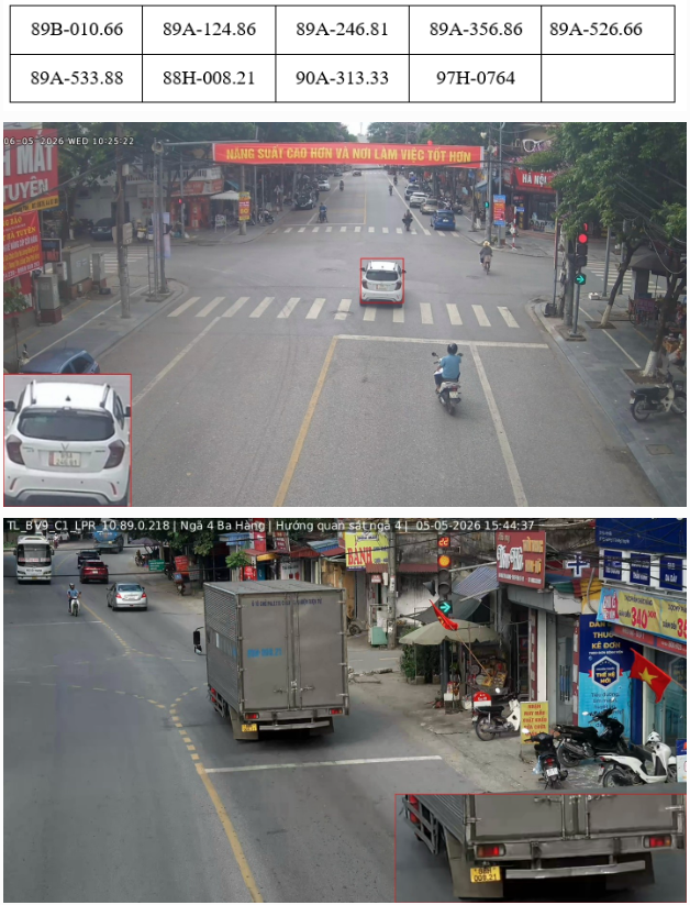 Danh sách 77 biển số xe máy, ô tô vi phạm giao thông bị phạt nguội từ ngày 4 – 10/5 tại Hưng Yên - Ảnh 1. Danh sách 77 biển số xe máy, ô tô vi phạm giao thông bị phạt nguội từ ngày 4 – 10/5 tại Hưng Yên - Ảnh 1.
