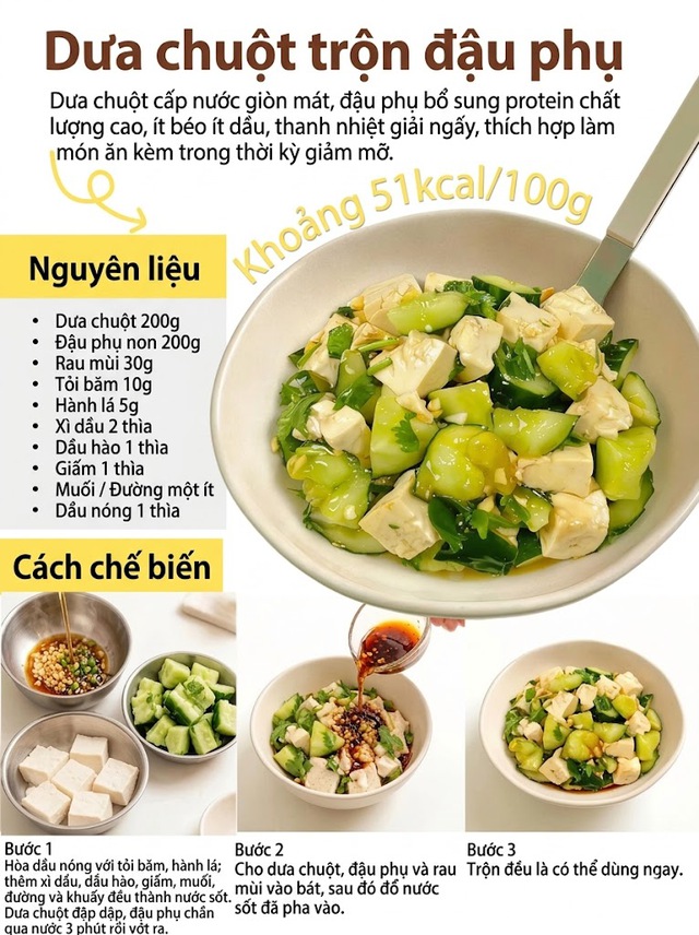 Đậu phụ rẻ b&egrave;o m&agrave; "đỉnh ch&oacute;p": 6 c&aacute;ch trộn ngon "nhức n&aacute;ch", d&aacute;ng thon gọn bất ngờ - Ảnh 4.