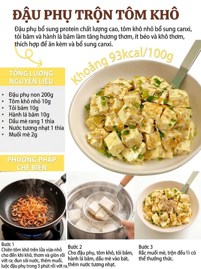Đậu phụ rẻ b&egrave;o m&agrave; "đỉnh ch&oacute;p": 6 c&aacute;ch trộn ngon "nhức n&aacute;ch", d&aacute;ng thon gọn bất ngờ - Ảnh 5.