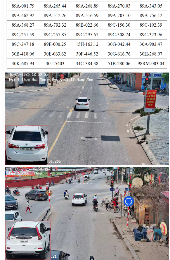 Công an Hưng Yên công bố danh sách hàng loạt biển số xe máy, ô tô vi phạm giao thông bị phạt nguội từ ngày 11-17/5/2026 - Ảnh 1. Công an Hưng Yên công bố danh sách hàng loạt biển số xe máy, ô tô vi phạm giao thông bị phạt nguội từ ngày 11-17/5/2026 - Ảnh 1.