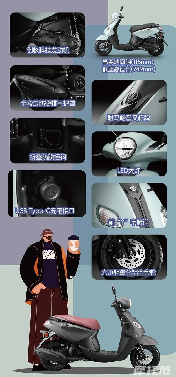 Xe ga 125cc gi&aacute; 32,5 triệu đồng đẹp cổ điển, trang bị s&aacute;nh ngang SH Mode, rẻ như Vision khiến chị em m&ecirc; mẩn - Ảnh 4.