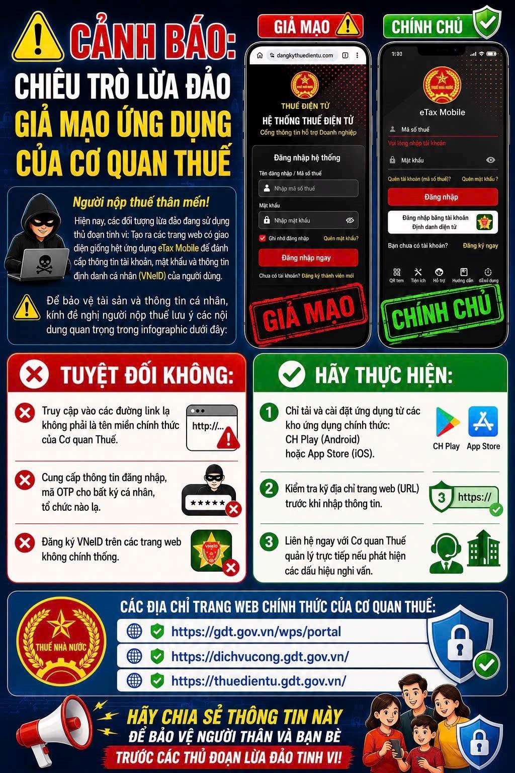 Cơ quan Thuế vừa c&oacute; th&ocirc;ng b&aacute;o quan trọng đến người nộp thuế tr&ecirc;n cả nước - Ảnh 2.