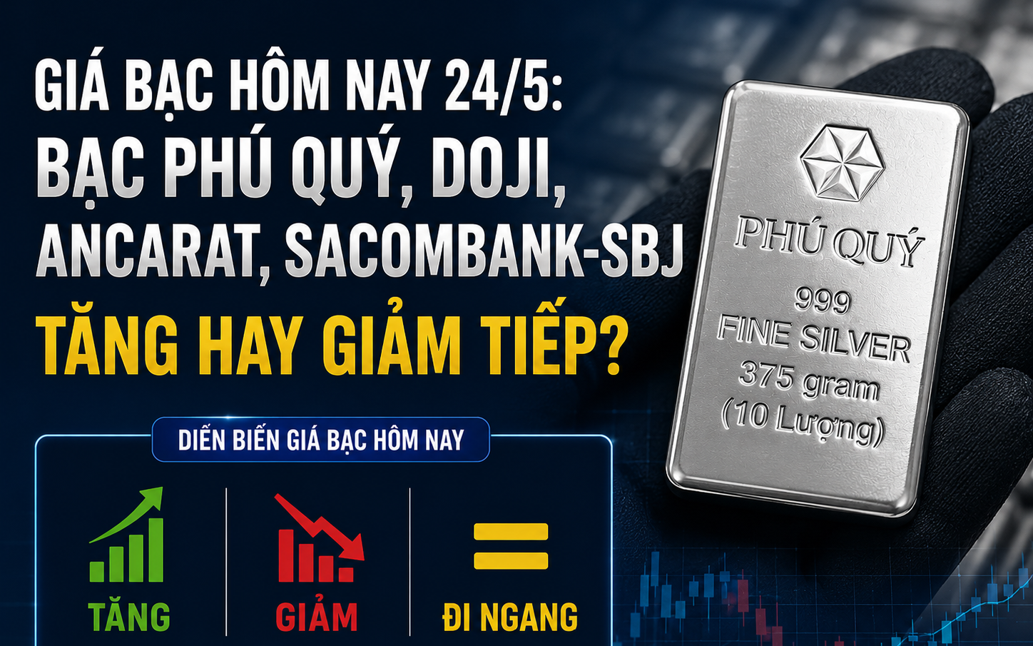 Gi&aacute; bạc h&ocirc;m nay 24/5: Bạc Ph&uacute; Qu&yacute;, Doji, Ancarat, Sacombank-SBJ tăng hay giảm tiếp?
