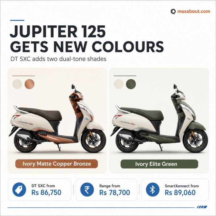 Xe ga 125cc gi&aacute; 19 triệu đồng &ndash; lựa chọn tuyệt vời cho người ti&ecirc;u d&ugrave;ng 2026 - Ảnh 3.
