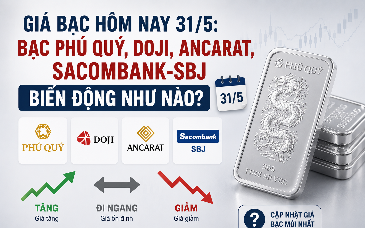 Gi&aacute; bạc h&ocirc;m nay 2/6: Bạc Ph&uacute; Qu&yacute;, Doji, Ancarat, Sacombank-SBJ biến động như n&agrave;o? - Ảnh 8.