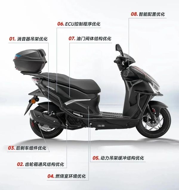 Xe ga 150cc gi&aacute; 38 , 5 triệu đồng: S&aacute;nh ngang Honda SH Mode v&agrave; Air Blade - Ảnh 3.