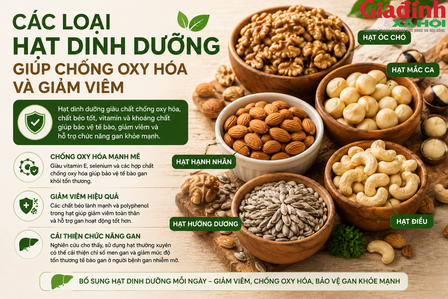 6 nh&oacute;m thực phẩm gi&uacute;p gan 'dễ thở' hơn mỗi ng&agrave;y - Ảnh 5.