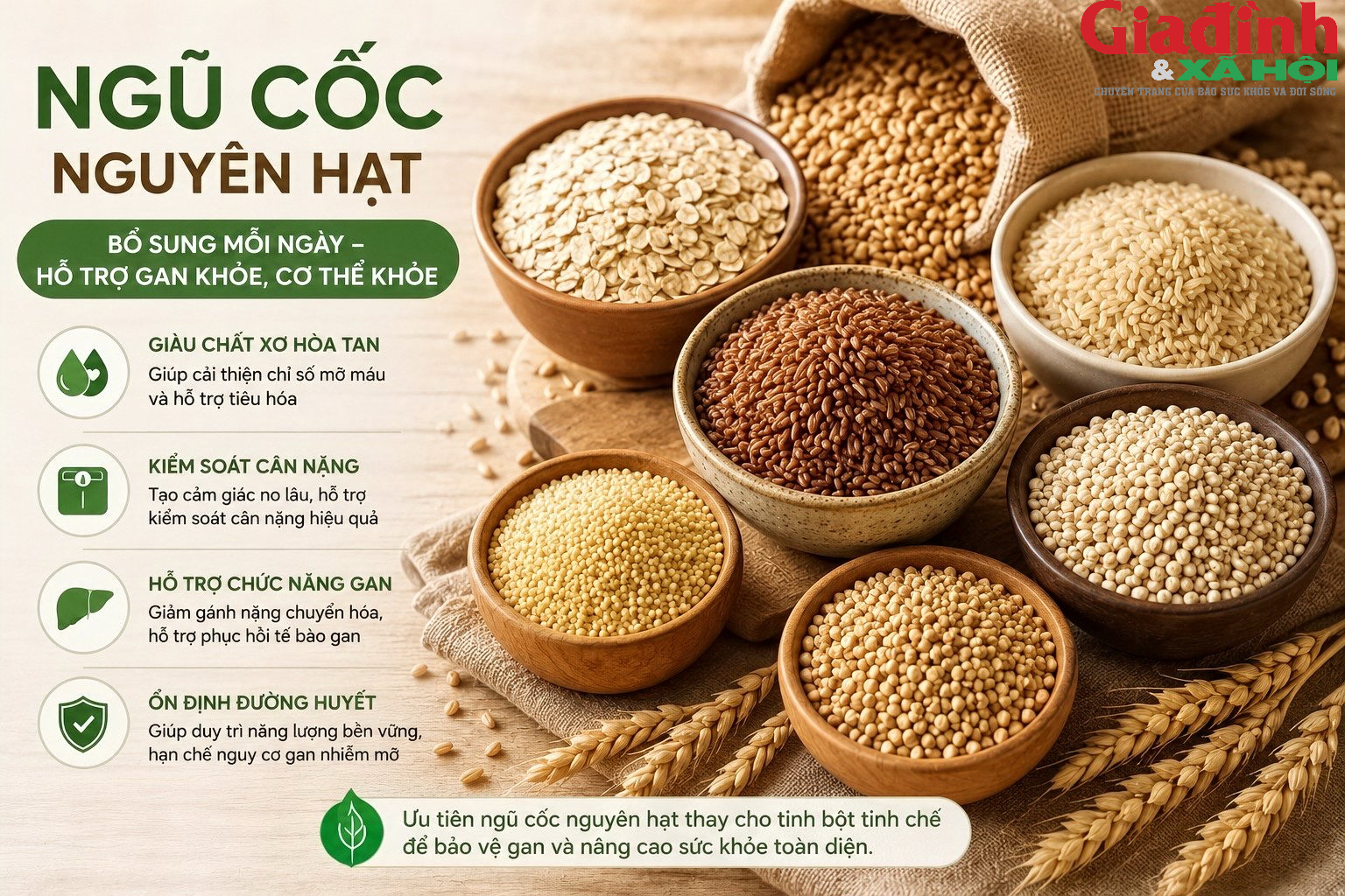 6 nh&oacute;m thực phẩm gi&uacute;p gan 'dễ thở' hơn mỗi ng&agrave;y - Ảnh 4.