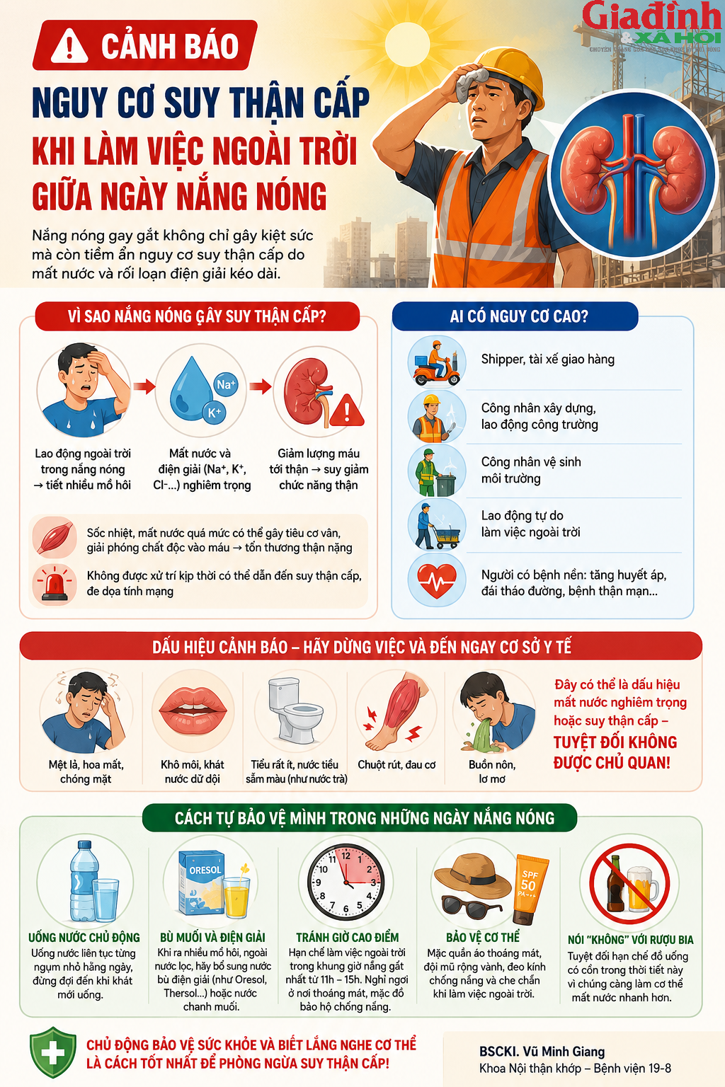 Vì sao nắng nóng kéo dài làm tăng nguy cơ suy thận cấp? - Ảnh 2. Vì sao nắng nóng kéo dài làm tăng nguy cơ suy thận cấp? - Ảnh 2.