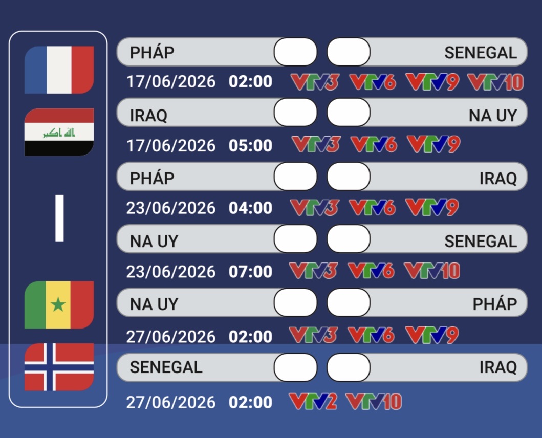 Lịch phát sóng FIFA World Cup 2026 trên VTV: Theo dõi 104 trận đấu hấp dẫn - Ảnh 10. Lịch phát sóng FIFA World Cup 2026 trên VTV: Theo dõi 104 trận đấu hấp dẫn - Ảnh 10.