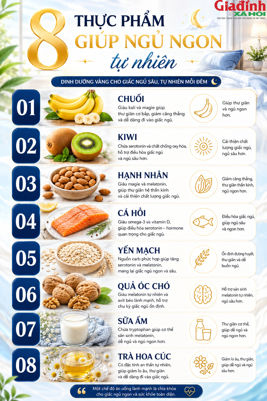 Ăn g&igrave; để ngủ ngon? 8 thực phẩm c&oacute; sẵn trong bếp gi&uacute;p cơ thể dễ đi v&agrave;o giấc ngủ hơn - Ảnh 1.