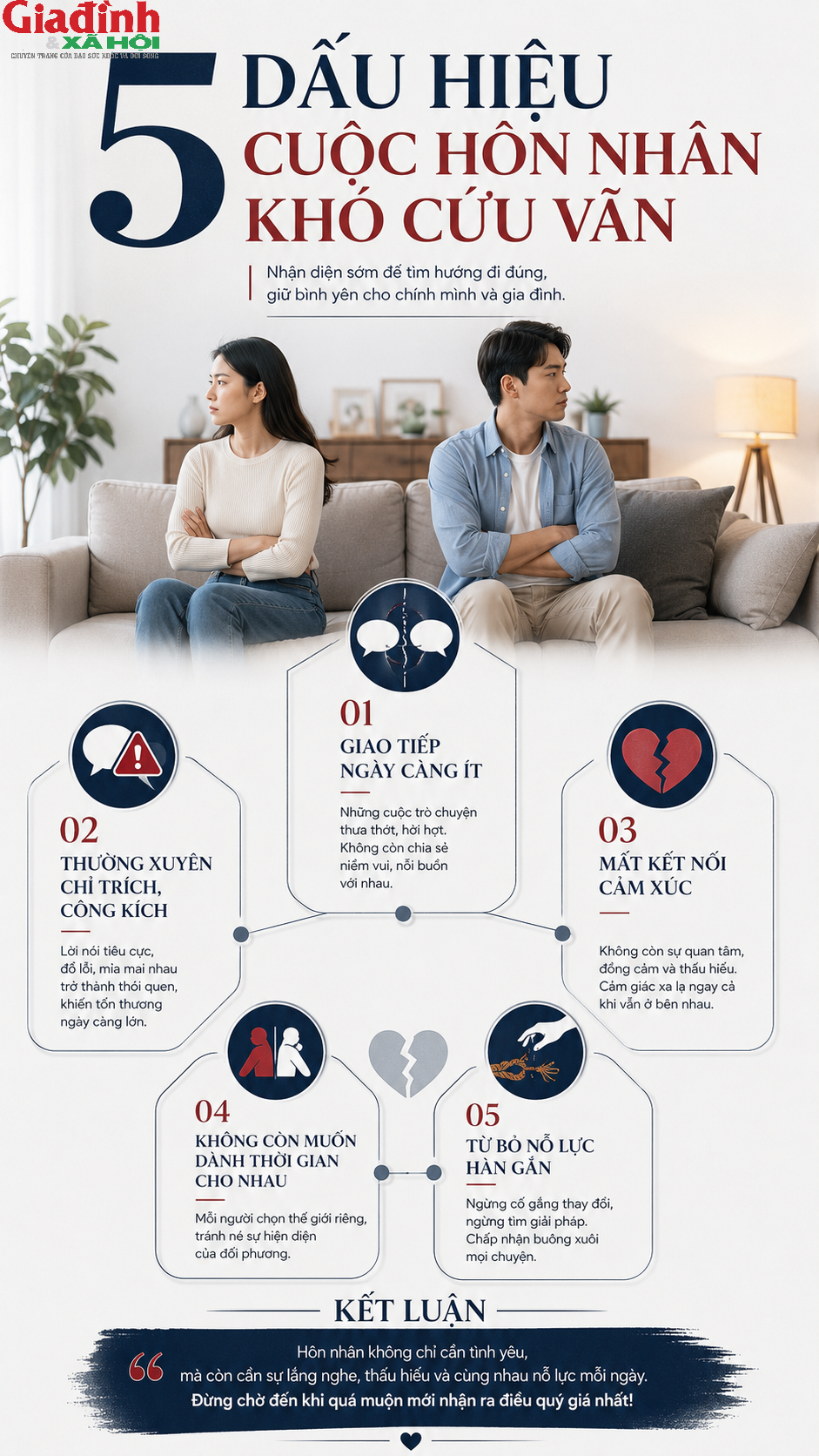 5 dấu hiệu cho thấy h&ocirc;n nh&acirc;n đang 'rơi tự do': Nhiều cặp nhận ra qu&aacute; muộn khi mọi thứ đ&atilde; kh&ocirc;ng thể cứu v&atilde;n - Ảnh 1.