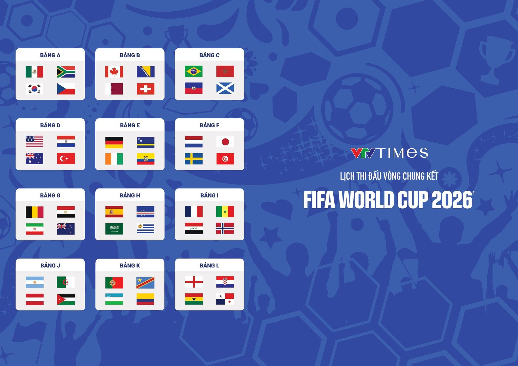 Lịch phát sóng FIFA World Cup 2026 trên VTV: Theo dõi 104 trận đấu hấp dẫn - Ảnh 1. Lịch phát sóng FIFA World Cup 2026 trên VTV: Theo dõi 104 trận đấu hấp dẫn - Ảnh 1.