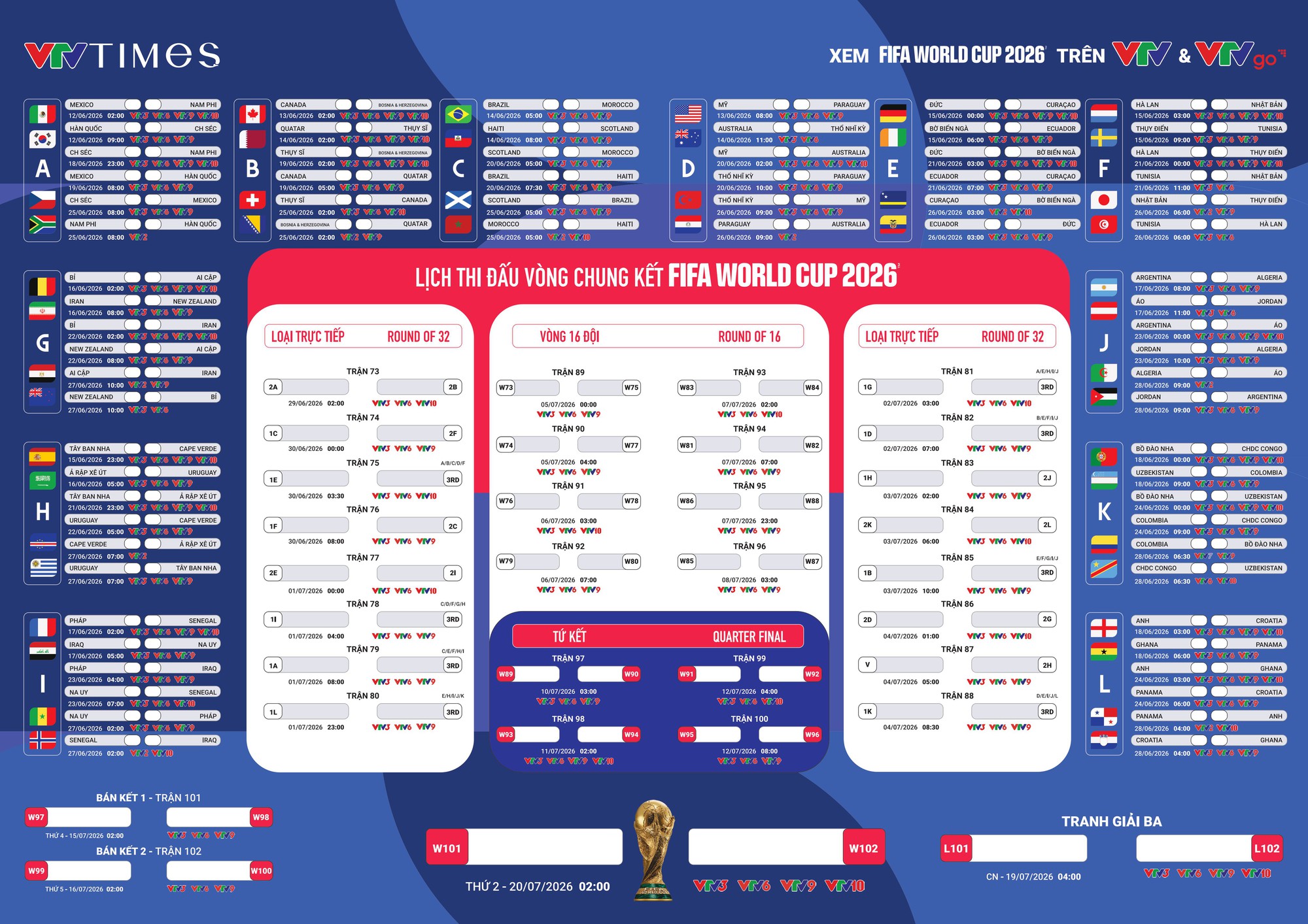 Lịch phát sóng FIFA World Cup 2026 trên VTV: Theo dõi 104 trận đấu hấp dẫn - Ảnh 2. Lịch phát sóng FIFA World Cup 2026 trên VTV: Theo dõi 104 trận đấu hấp dẫn - Ảnh 2.