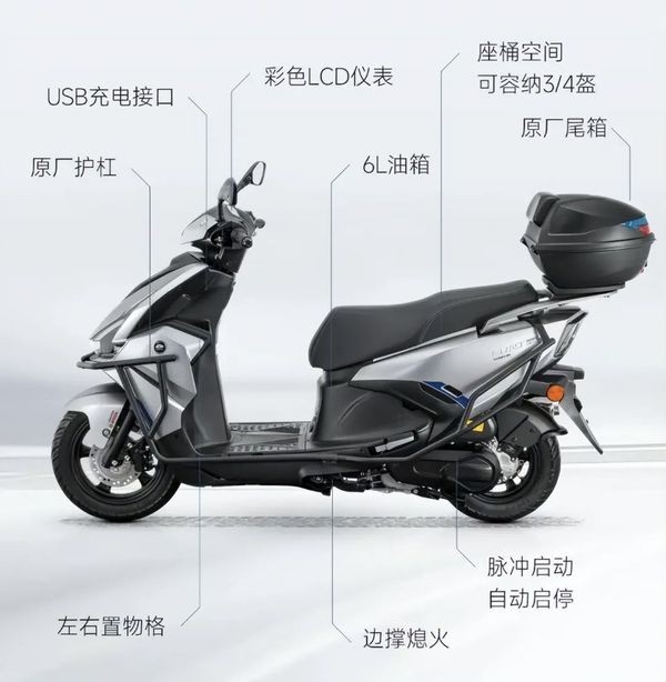 Xe ga 125cc giá 35 triệu đồng và các lựa chọn xe tay ga hấp dẫn 2026 - Ảnh 6. Xe ga 125cc giá 35 triệu đồng và các lựa chọn xe tay ga hấp dẫn 2026 - Ảnh 6.