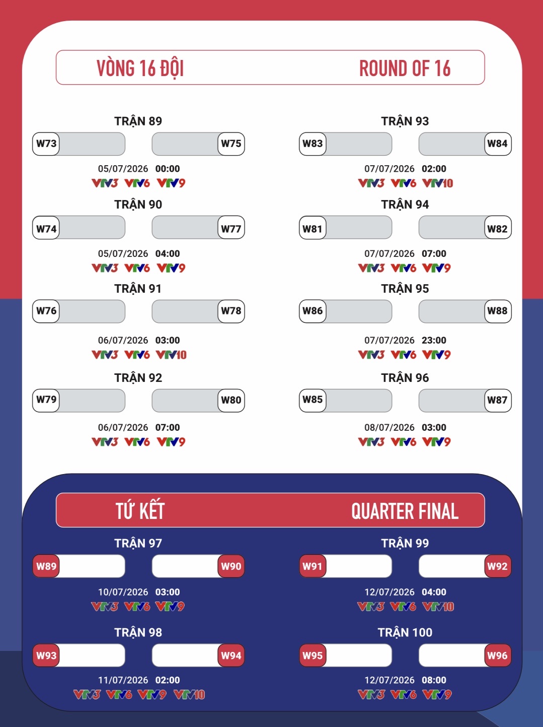 Lịch phát sóng FIFA World Cup 2026 trên VTV: Theo dõi 104 trận đấu hấp dẫn - Ảnh 15. Lịch phát sóng FIFA World Cup 2026 trên VTV: Theo dõi 104 trận đấu hấp dẫn - Ảnh 15.