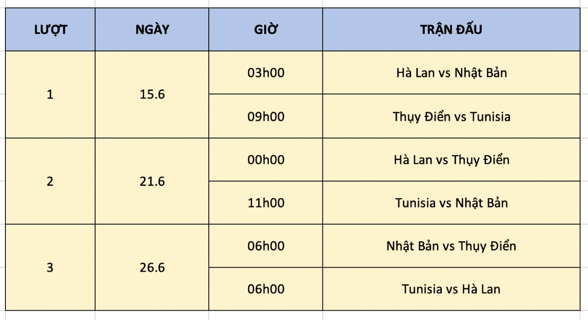 Lịch phát sóng trực tiếp bảng F - FIFA World Cup 2026 trên VTV - Ảnh 1.