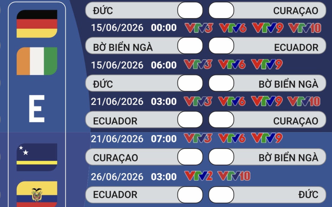 Lịch phát sóng trực tiếp bảng H - FIFA World Cup 2026 trên VTV - Ảnh 4.