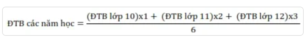 Mỗi m&ocirc;n thi đạt bao nhi&ecirc;u điểm để đỗ tốt nghiệp THPT 2026?- Ảnh 1.