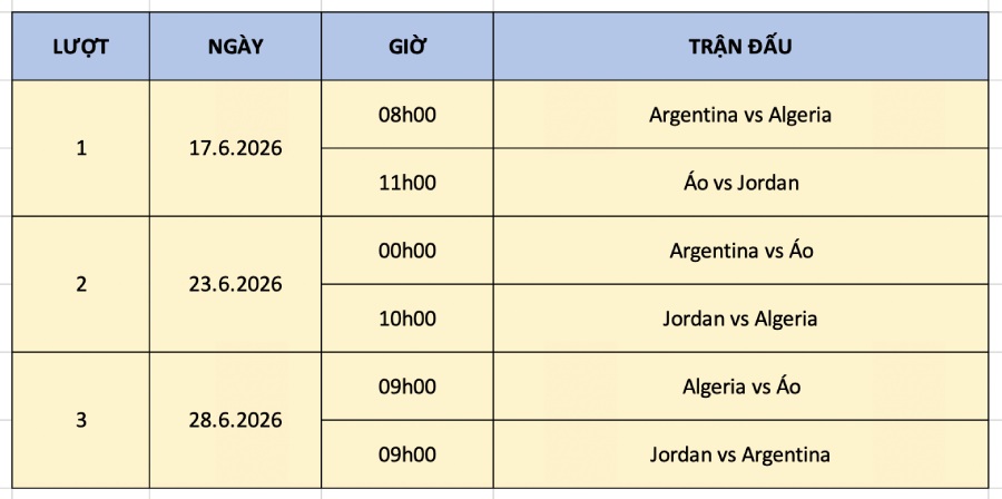 Lịch ph&aacute;t s&oacute;ng trực tiếp bảng J - FIFA World Cup 2026 tr&ecirc;n VTV - Ảnh 1.