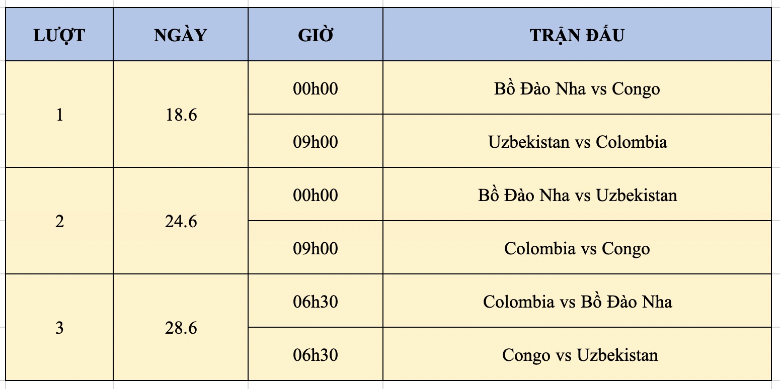 Lịch trực tiếp bảng K - FIFA World Cup 2026 tr&ecirc;n VTV: Đừng bỏ lỡ c&aacute;c trận đấu hấp dẫn - Ảnh 1.