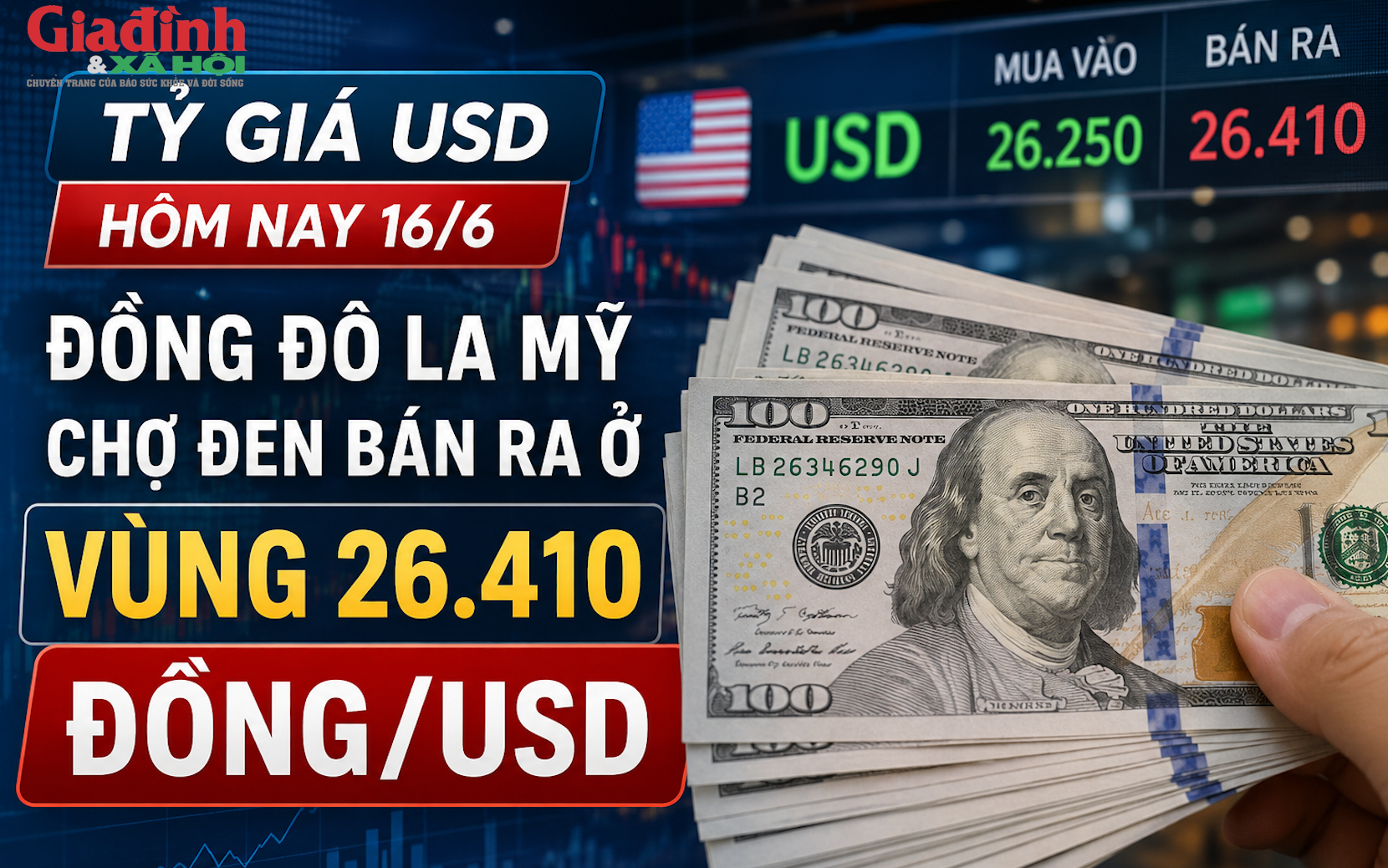 Tỷ giá USD hôm nay 17/6: Đồng Đô la Mỹ khối ngân hàng tăng nhẹ - Ảnh 4.
