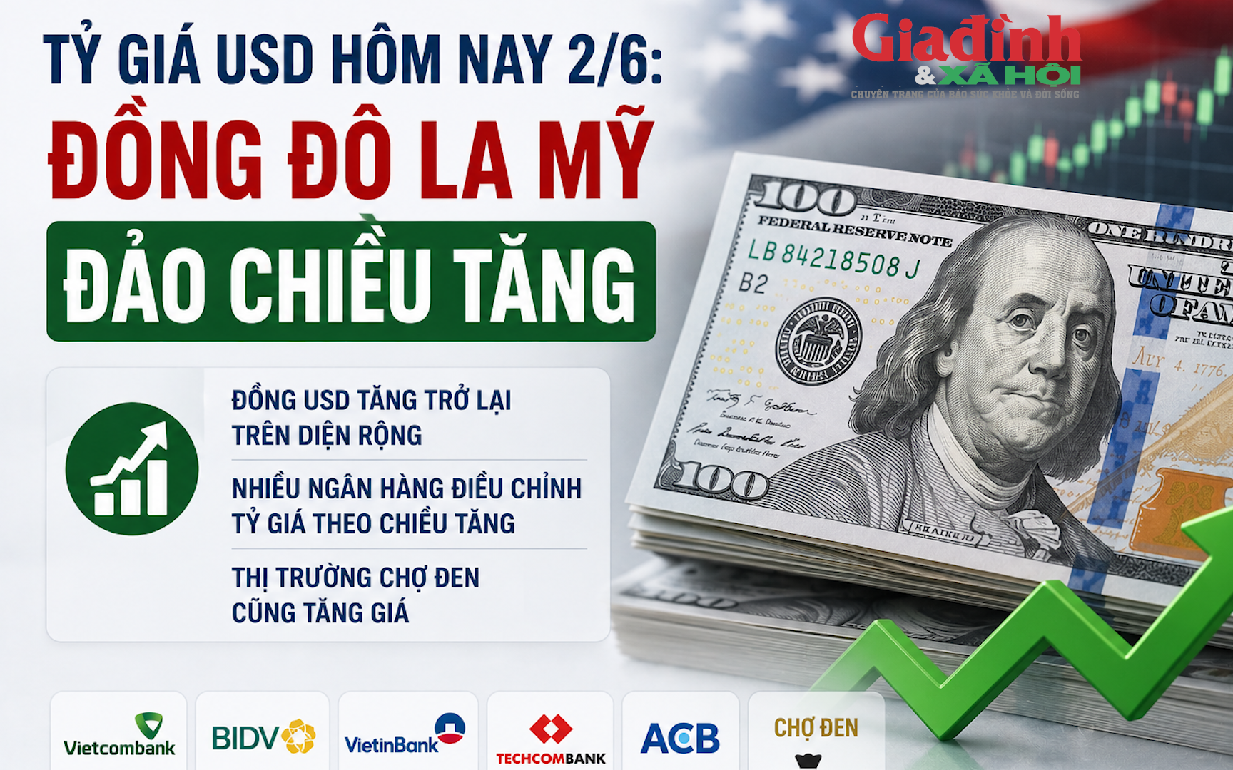 Tỷ gi&aacute; USD h&ocirc;m nay 3/6: Đồng Đ&ocirc; la Mỹ b&aacute;n ra ở v&ugrave;ng 26.348 đồng/USD - Ảnh 4.