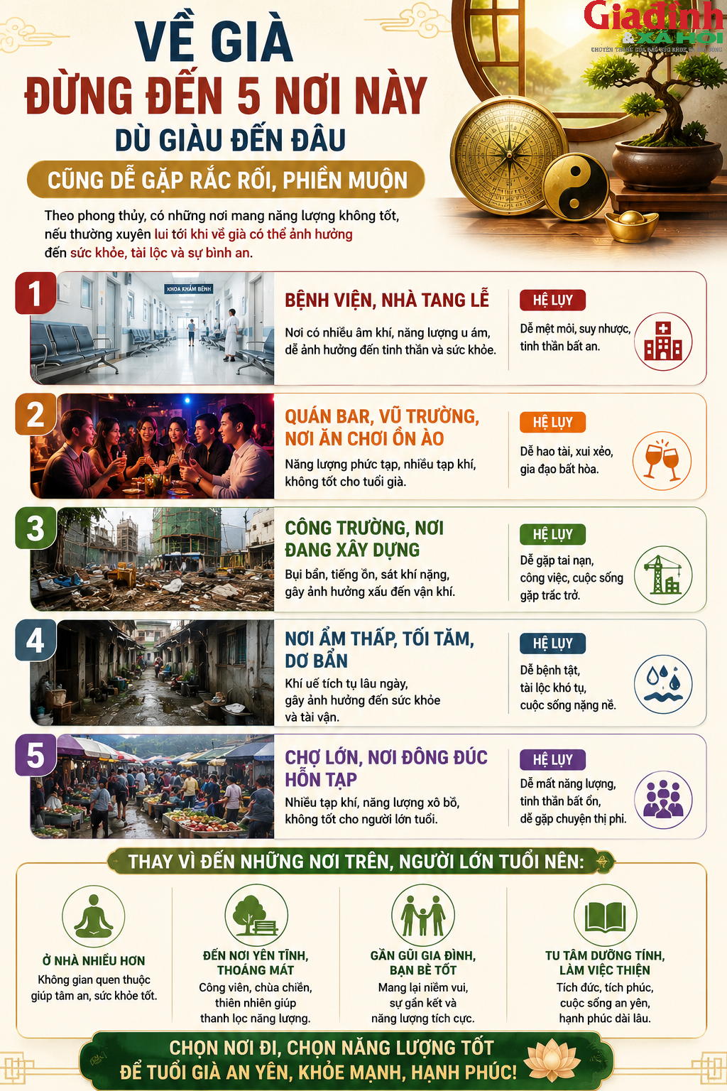 5 nơi người cao tuổi nên tránh lui tới: Càng đi nhiều càng dễ gặp rắc rối, ảnh hưởng sức khỏe và tinh thần - Ảnh 1. 5 nơi người cao tuổi nên tránh lui tới: Càng đi nhiều càng dễ gặp rắc rối, ảnh hưởng sức khỏe và tinh thần - Ảnh 1.