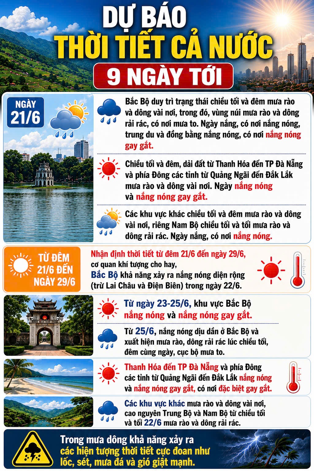 Dự b&aacute;o thời tiết cả nước 9 ng&agrave;y tới: Nơi n&agrave;o sẽ c&oacute; mưa to? - Ảnh 1.