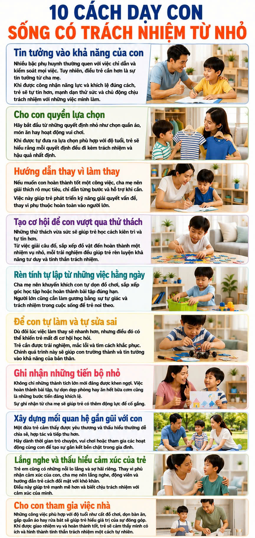 Bí mật của những đứa trẻ có trách nhiệm: Cha mẹ làm 10 điều từ nhỏ - Ảnh 1.