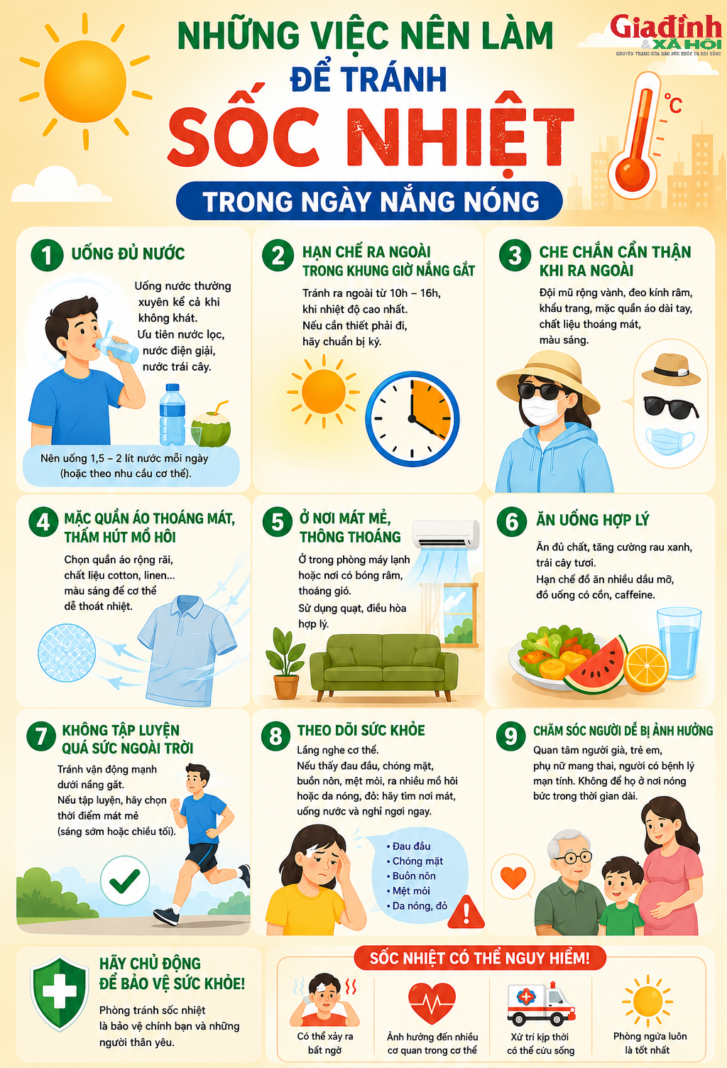 Nắng nóng gay gắt: Cách phòng tránh và sơ cứu khi gặp người bị sốc nhiệt - Ảnh 1.
