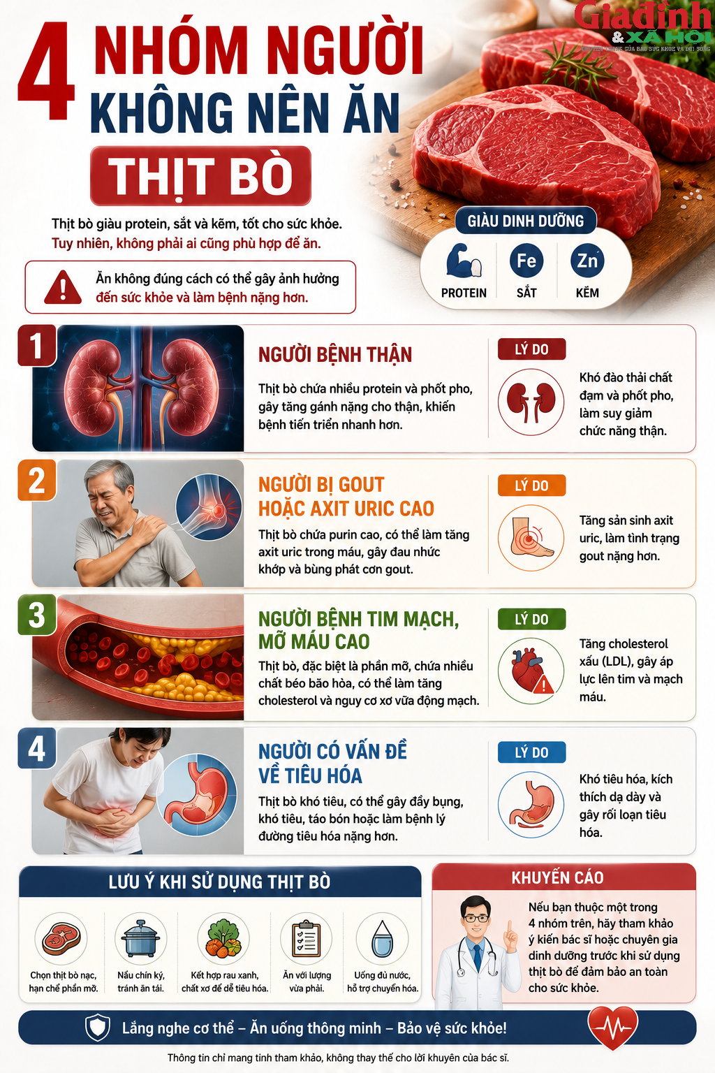 Tưởng bổ dưỡng nhưng kh&ocirc;ng phải ai cũng n&ecirc;n ăn: 4 nh&oacute;m người cần hạn chế thịt b&ograve; để tr&aacute;nh hại sức khỏe - Ảnh 1.