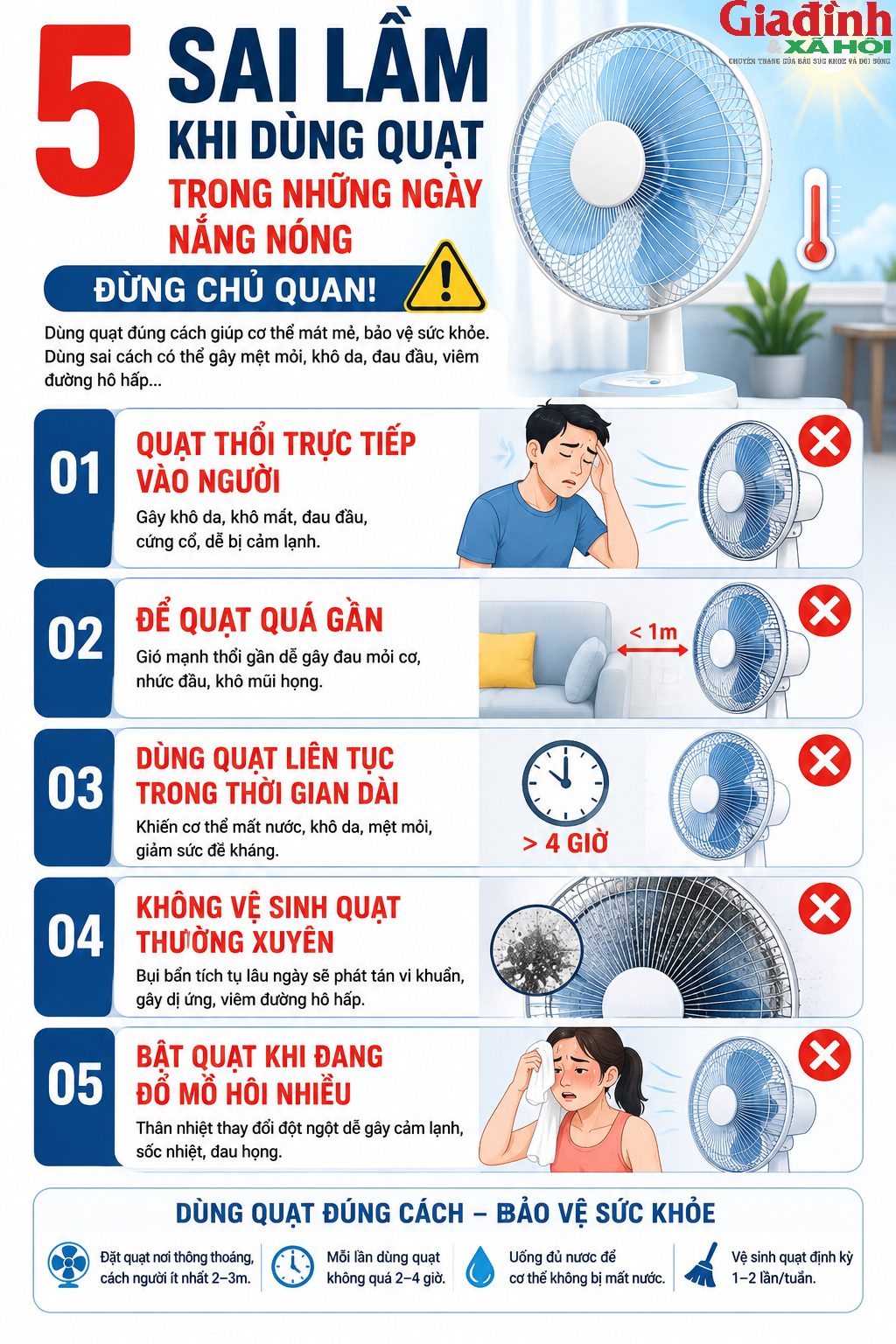 D&ugrave;ng quạt sai c&aacute;ch trong ng&agrave;y nắng n&oacute;ng c&oacute; thể g&acirc;y hại sức khỏe: 5 lỗi nhiều gia đ&igrave;nh đang mắc phải - Ảnh 1.