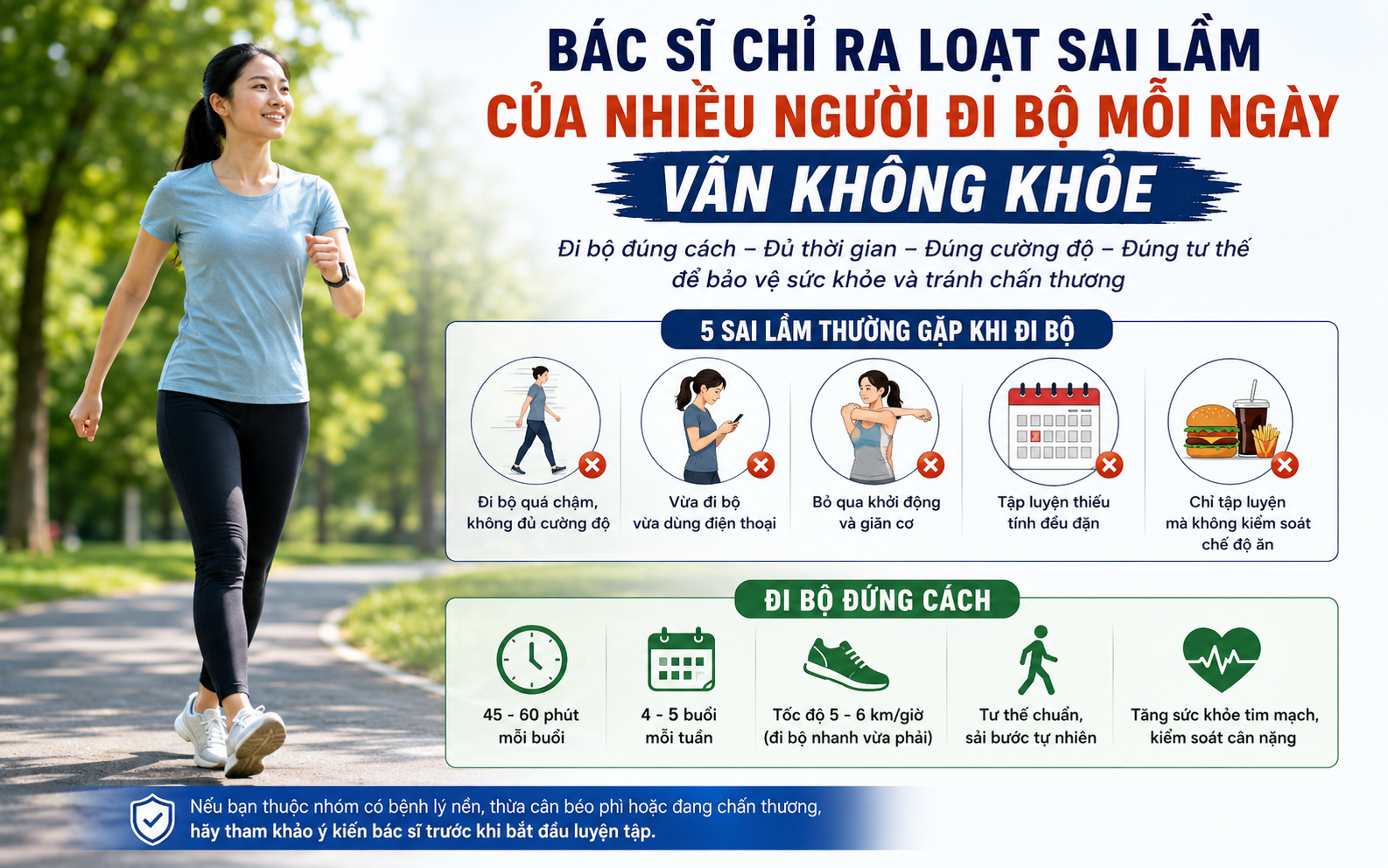 Bác sĩ chỉ ra loạt sai lầm của nhiều người: Đi bộ mỗi ngày vẫn không khỏe, thậm chí dễ chấn thương - Ảnh 1.