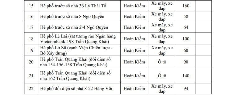 Hà Nội triển khai 220 bãi đỗ xe và 44 trạm xe đạp phục vụ vùng phát thải thấp 2026 - Ảnh 3.