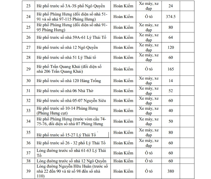 Hà Nội triển khai 220 bãi đỗ xe và 44 trạm xe đạp phục vụ vùng phát thải thấp 2026 - Ảnh 4.