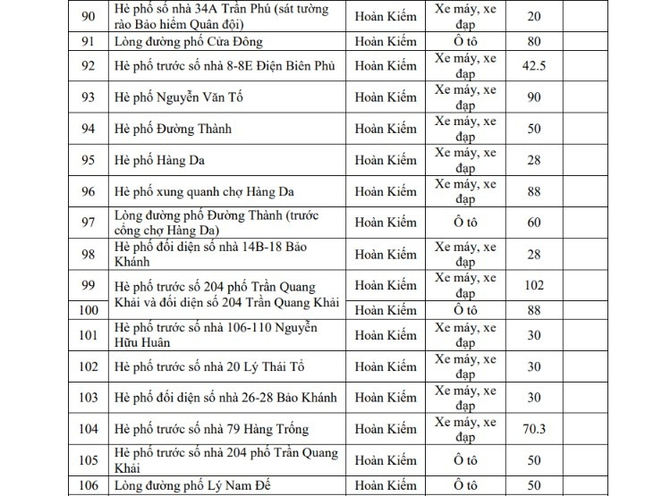 Hà Nội triển khai 220 bãi đỗ xe và 44 trạm xe đạp phục vụ vùng phát thải thấp 2026 - Ảnh 13.