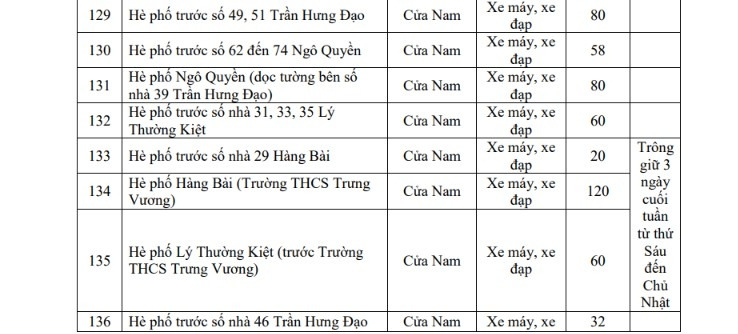 Hà Nội triển khai 220 bãi đỗ xe và 44 trạm xe đạp phục vụ vùng phát thải thấp 2026 - Ảnh 16.