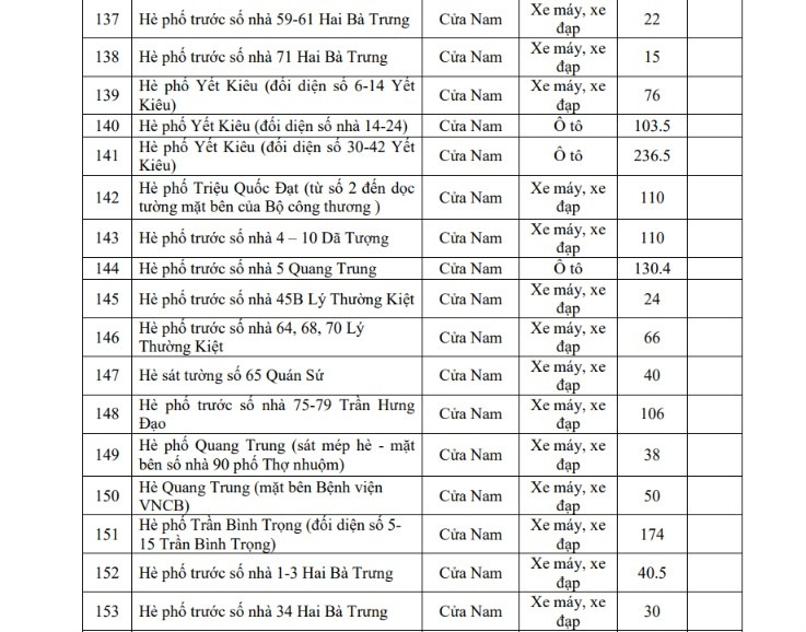 Hà Nội triển khai 220 bãi đỗ xe và 44 trạm xe đạp phục vụ vùng phát thải thấp 2026 - Ảnh 17.