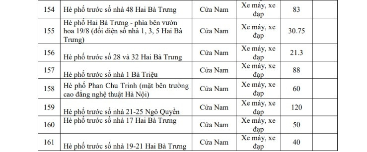 Hà Nội triển khai 220 bãi đỗ xe và 44 trạm xe đạp phục vụ vùng phát thải thấp 2026 - Ảnh 18.
