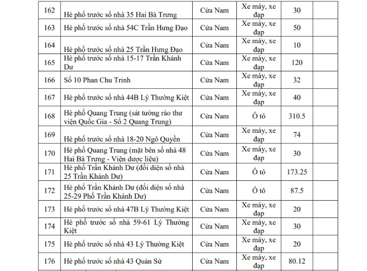 Hà Nội triển khai 220 bãi đỗ xe và 44 trạm xe đạp phục vụ vùng phát thải thấp 2026 - Ảnh 19.