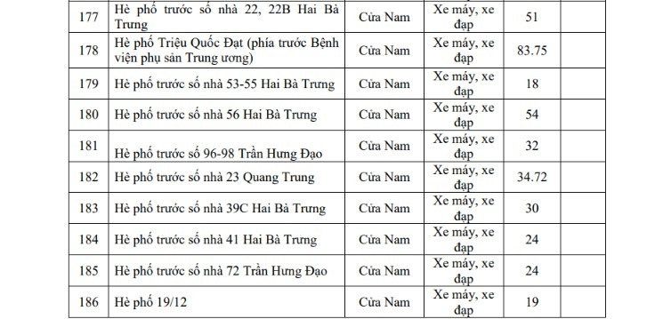 Hà Nội triển khai 220 bãi đỗ xe và 44 trạm xe đạp phục vụ vùng phát thải thấp 2026 - Ảnh 20.