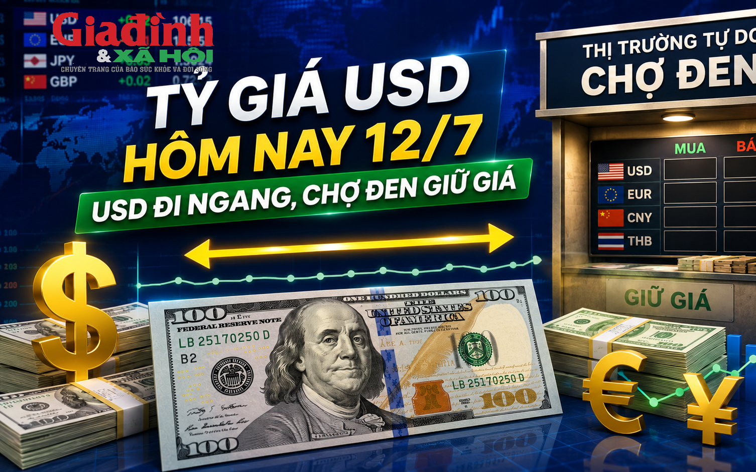 Tỷ giá USD hôm nay 13/7: USD giảm nhẹ cả khối ngân hàng và 'chợ đen' - Ảnh 4.
