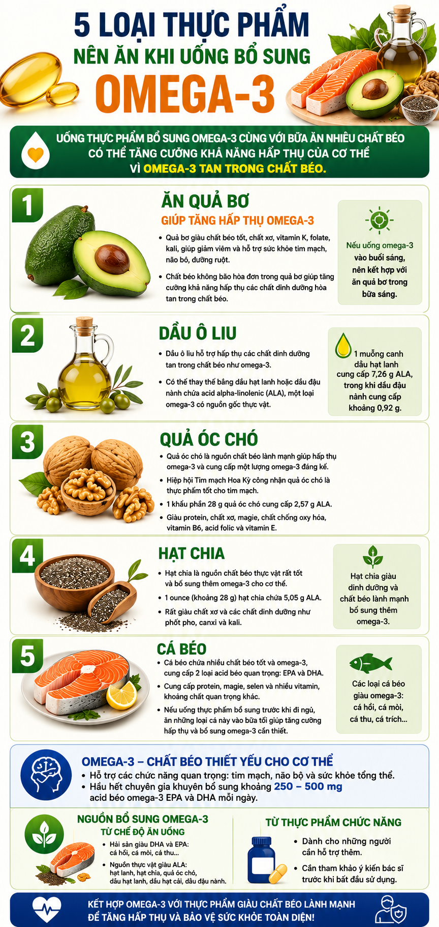 Uống omega-3 với g&igrave; để hấp thụ tốt nhất? 5 thực phẩm chuy&ecirc;n gia khuy&ecirc;n n&ecirc;n ăn c&ugrave;ng - Ảnh 1.