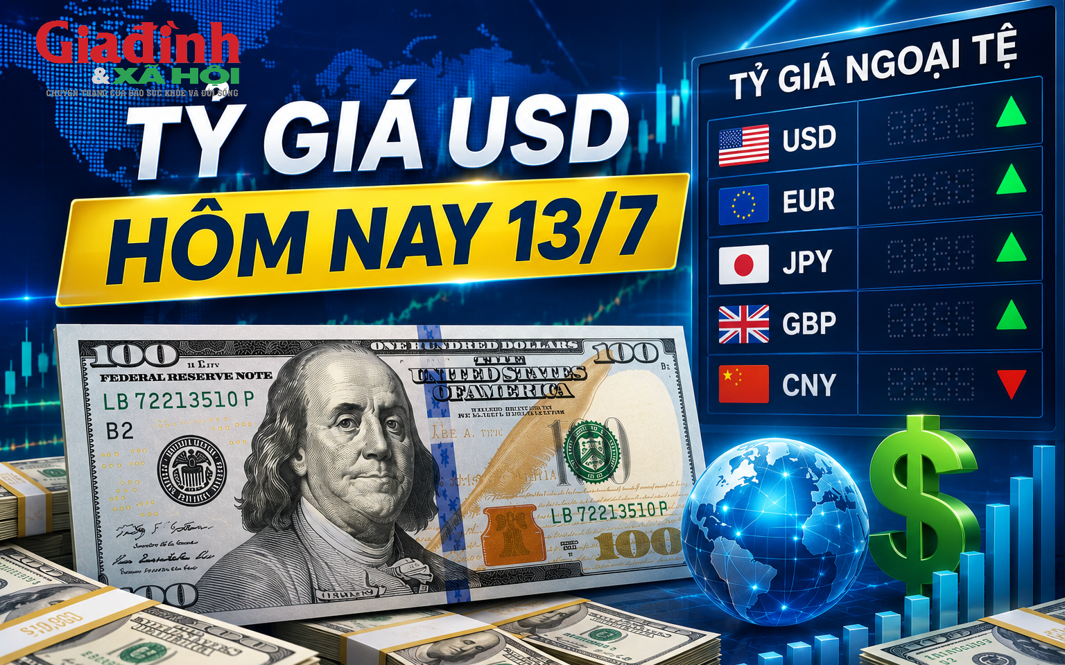 Tỷ giá USD hôm nay 14/7: Đồng Đô la Mỹ 'chợ đen' bật tăng sau chuỗi ngày dài chững giá - Ảnh 4.