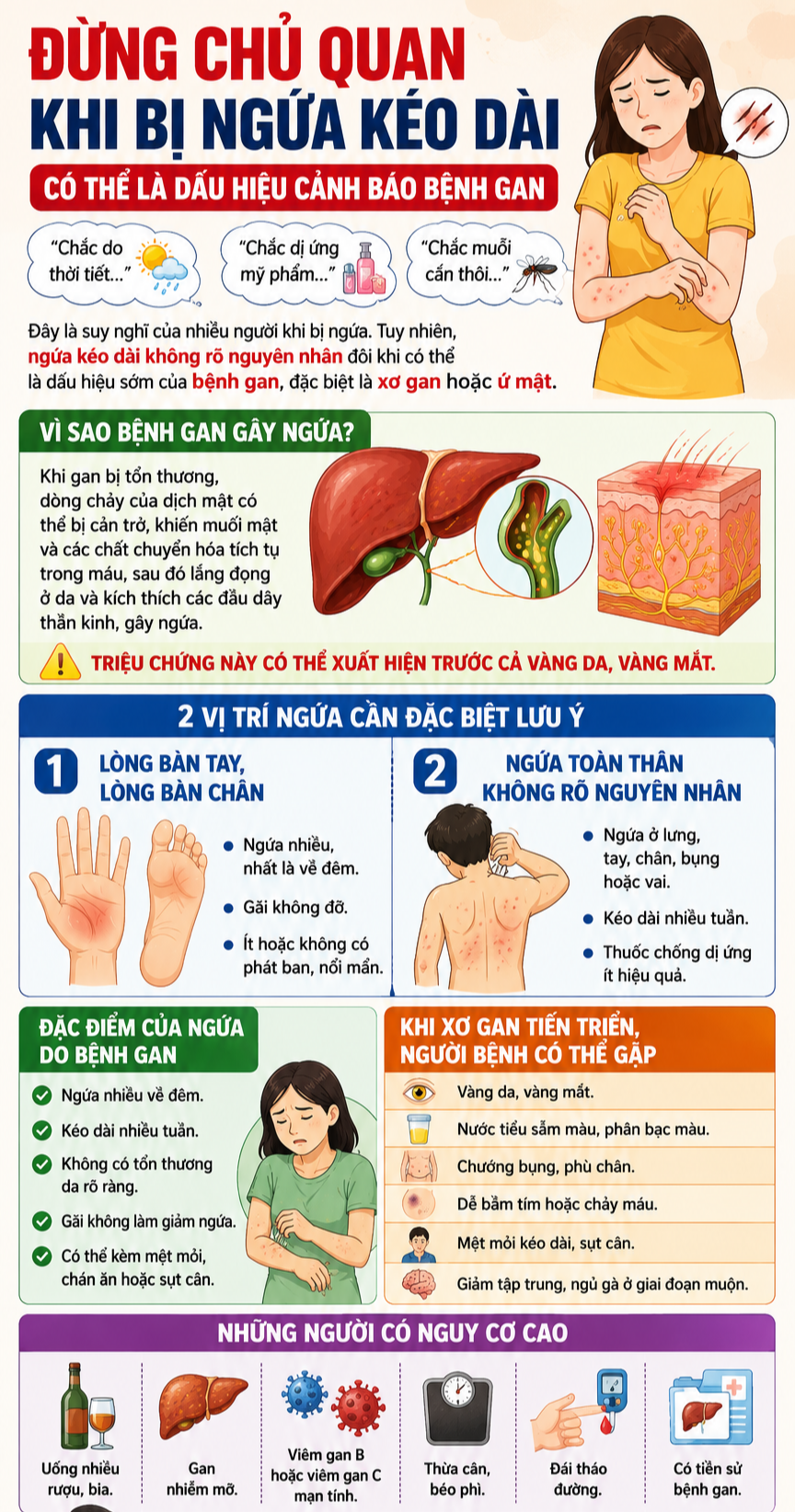 Ngứa m&atilde;i kh&ocirc;ng hết, b&aacute;c sĩ cảnh b&aacute;o đừng chỉ nghĩ do dị ứng: C&oacute; thể gan đang gặp vấn đề - Ảnh 1.