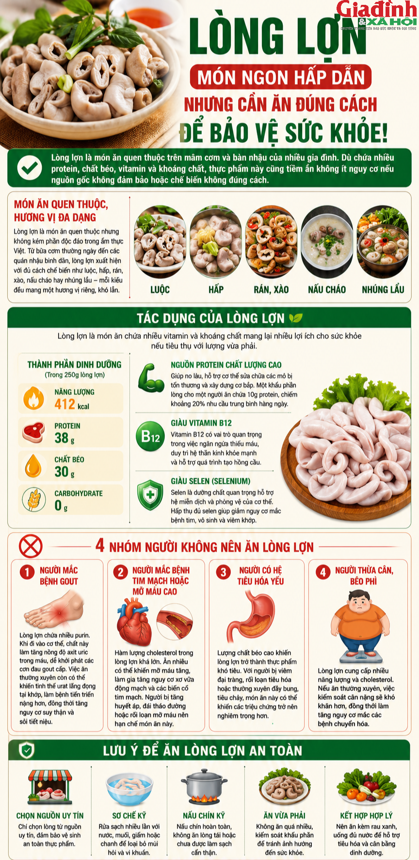 L&ograve;ng lợn bổ dưỡng nhưng 4 nh&oacute;m người n&agrave;y c&agrave;ng ăn c&agrave;ng hại sức khỏe, nhiều người vẫn v&ocirc; tư l&ecirc;n b&agrave;n nhậu - Ảnh 1.