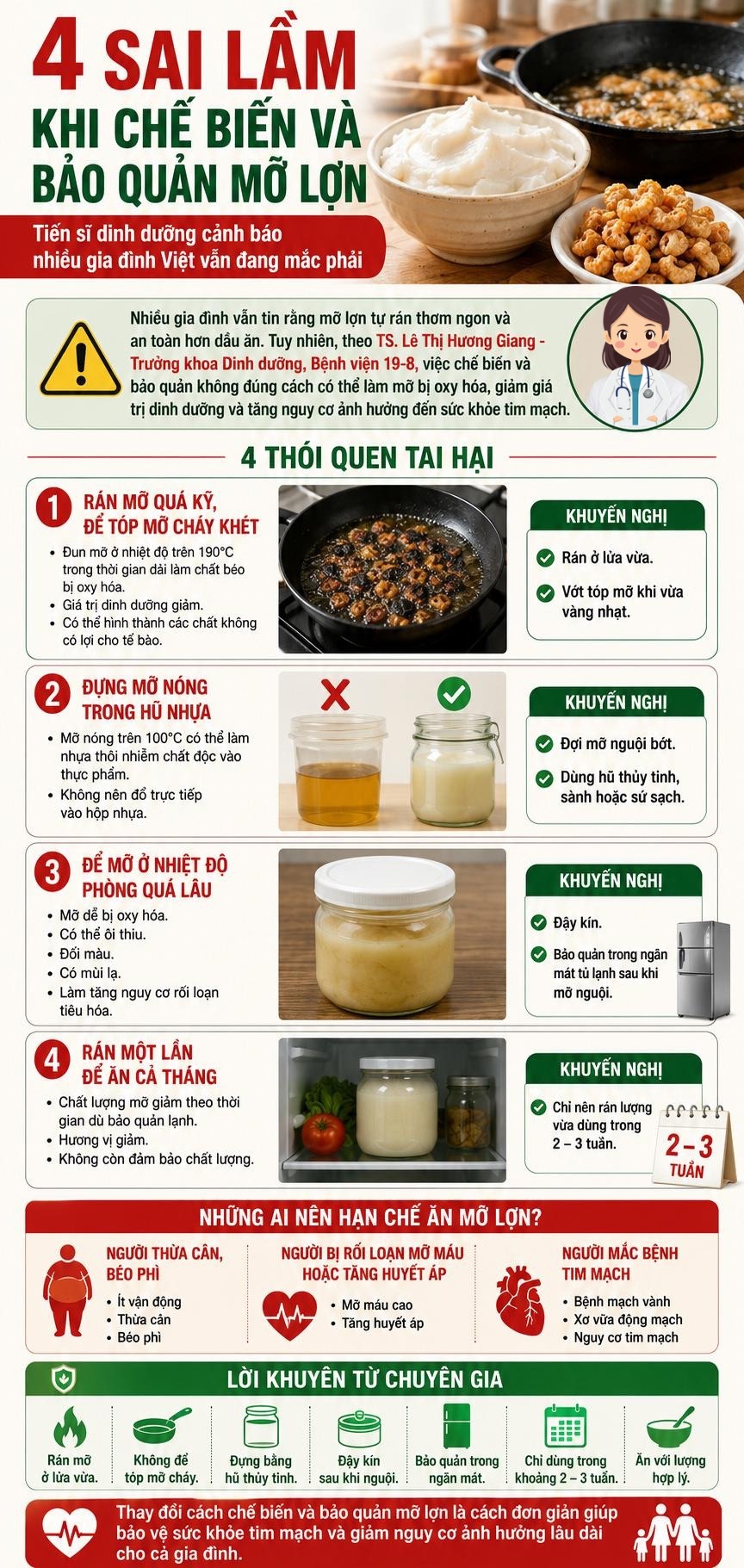 Mỡ lợn tự r&aacute;n chưa chắc đ&atilde; tốt nếu mắc 4 sai lầm n&agrave;y, chuy&ecirc;n gia dinh dưỡng cảnh b&aacute;o nhiều người Việt đang chủ quan - Ảnh 1.